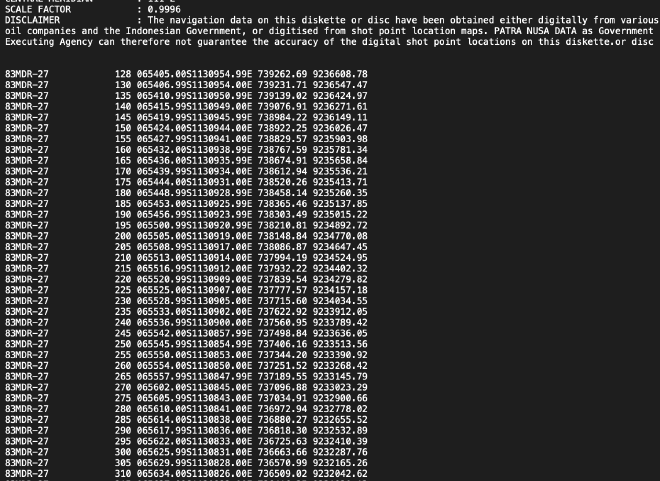 Dataset